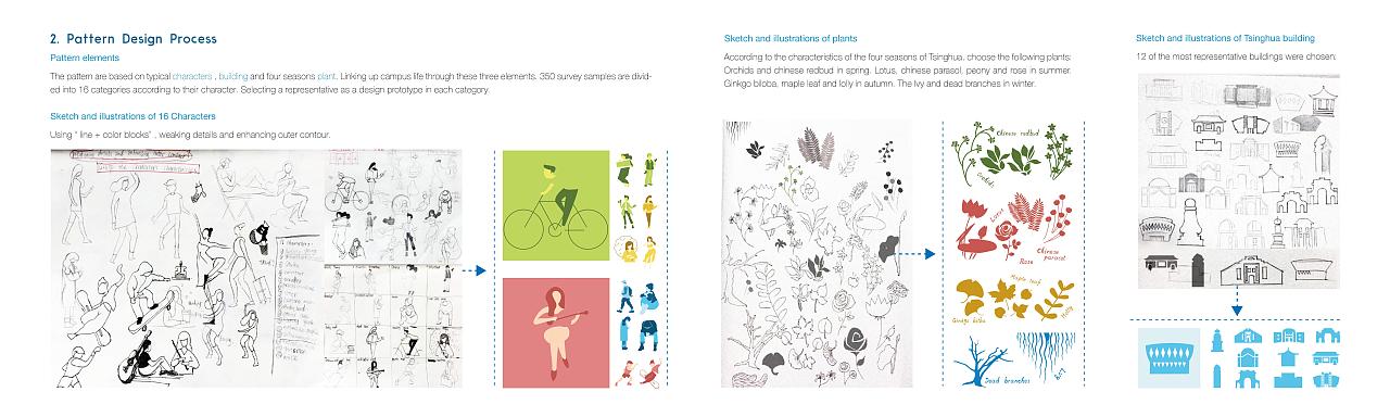 未来茶会校园交友沙龙VI及包装（图ZMTMyMjQyNDA4） - 包装 - 站酷设计师李晨萌May原创素材 - 站酷ZCOOL