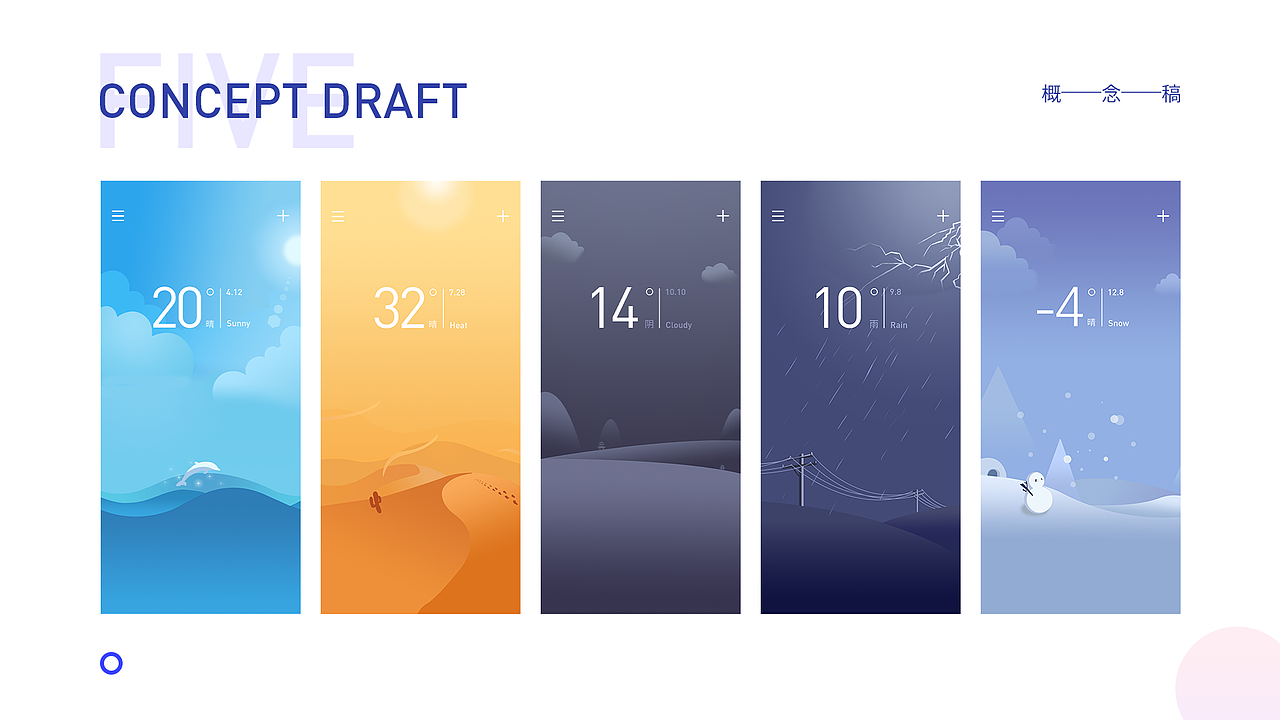 作品集（图ZMjM2MjkxNzky） - APP界面 - 站酷设计师雪糕团子原创素材 - 站酷ZCOOL