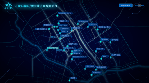 数据可视化大屏类作品合集