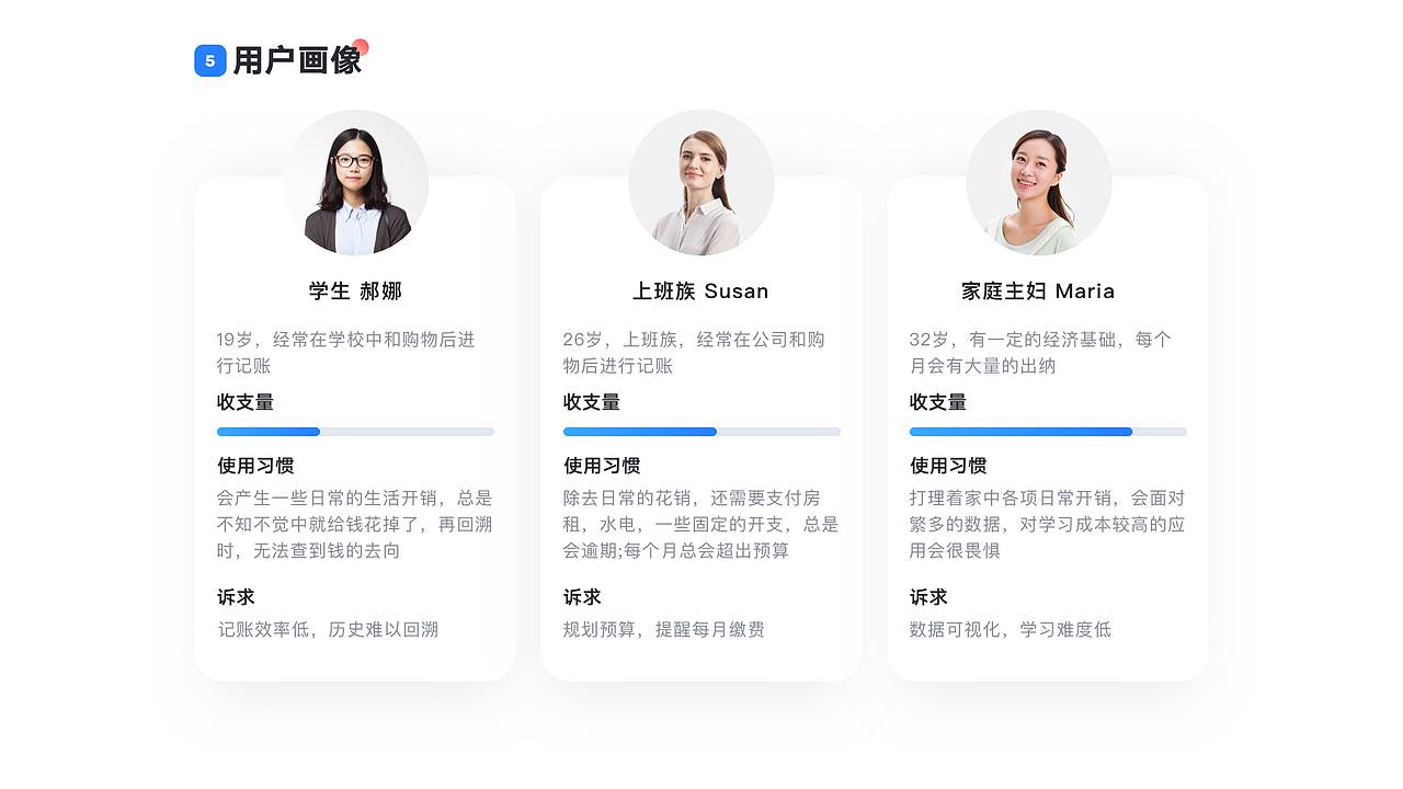 Pocket Expense-财务类记账APP设计（图ZMTg1NTg2MzEy） - APP界面 - 站酷设计师小黑先生丿原创素材 - 站酷ZCOOL