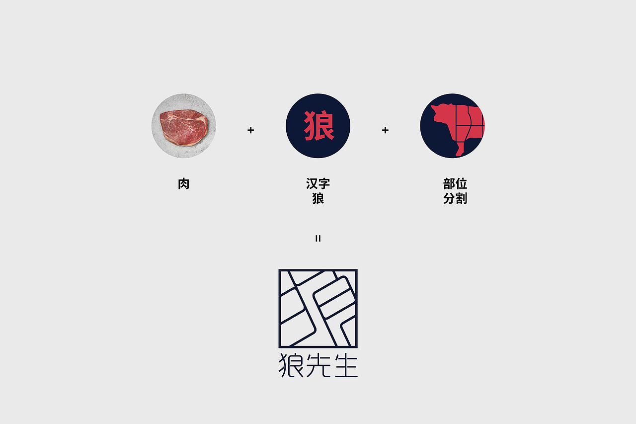 狼先生 | Mr.Lang | 品牌形象设计