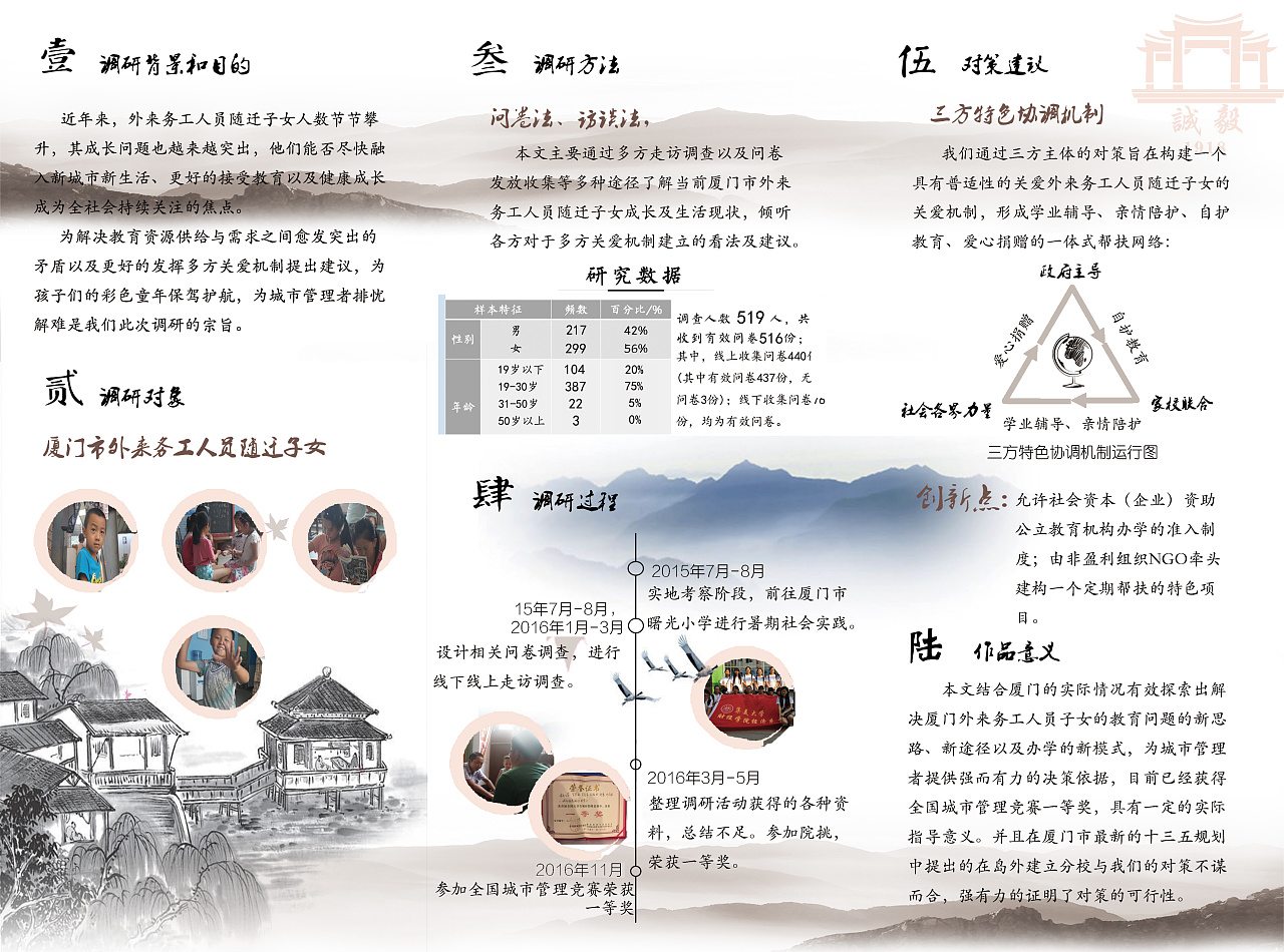 挑战杯三折页/展板