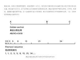 文章