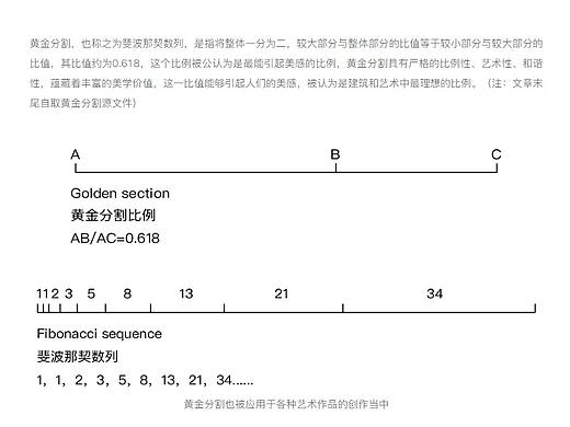 如何绘制黄金分割矩形？斐波那契数列