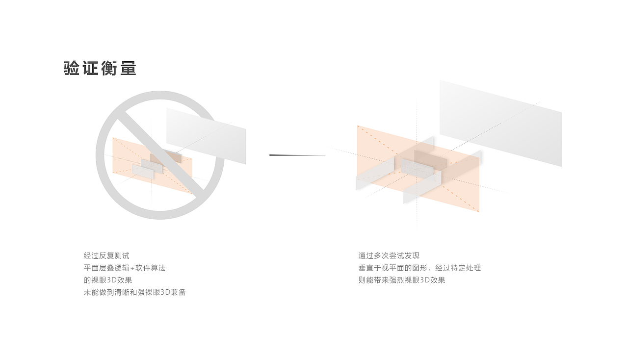 STEREOSCOPY 裸眼3D仪表设计（图ZMjI1NDA1NTg0） - 软件界面 - 站酷设计师Jocelyn_lee原创素材 - 站酷ZCOOL