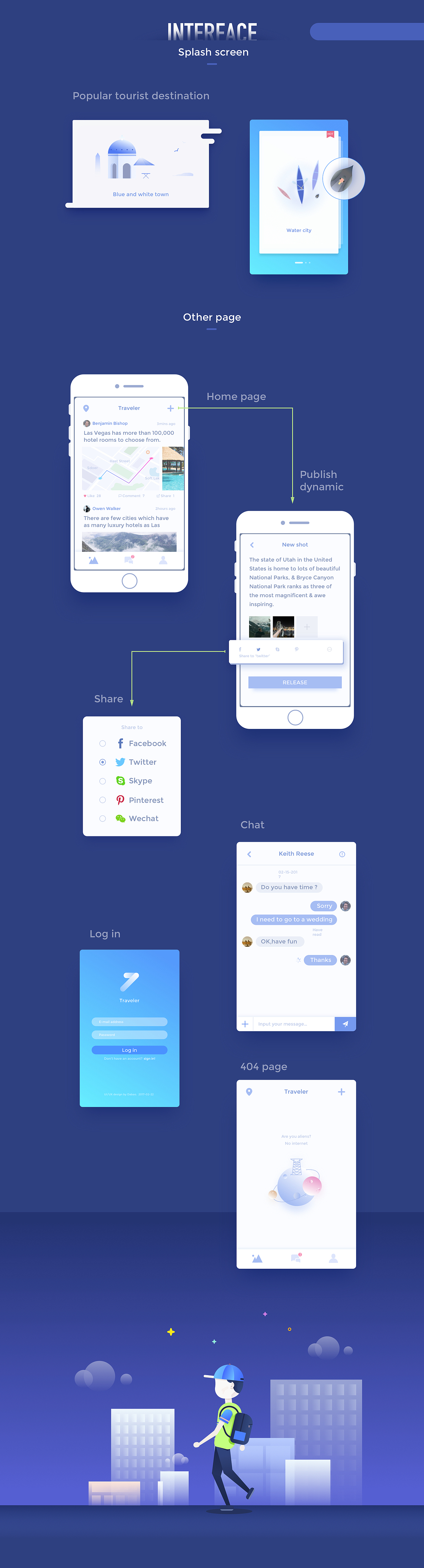 Traveler 旅行家app