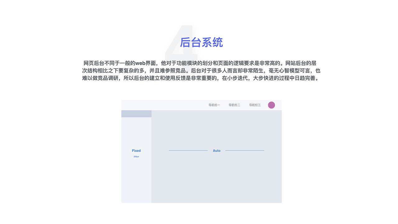 个人作品集&简历