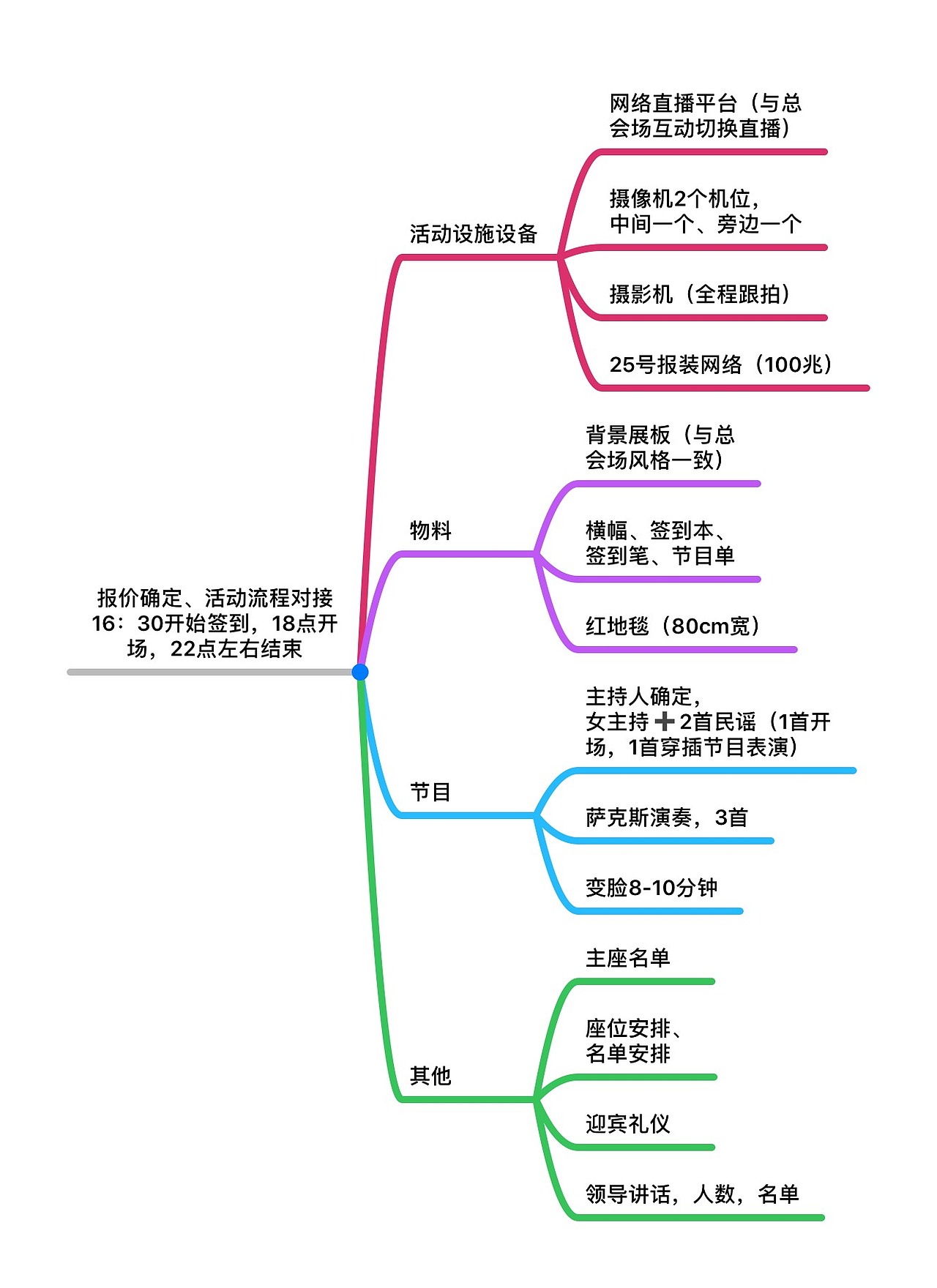 2019.01.30武漢貝斯特年會（圖ZMTU3NzYxNTE2） - 文案/策劃 - 站酷設(shè)計(jì)師banana香蕉原創(chuàng)素材 - 站酷ZCOOL