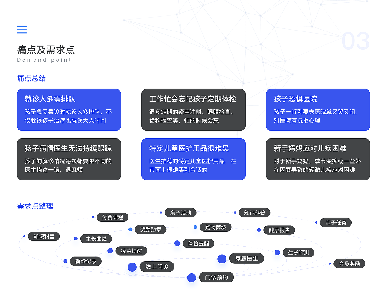 一站式家庭医疗APP ——唯儿诺