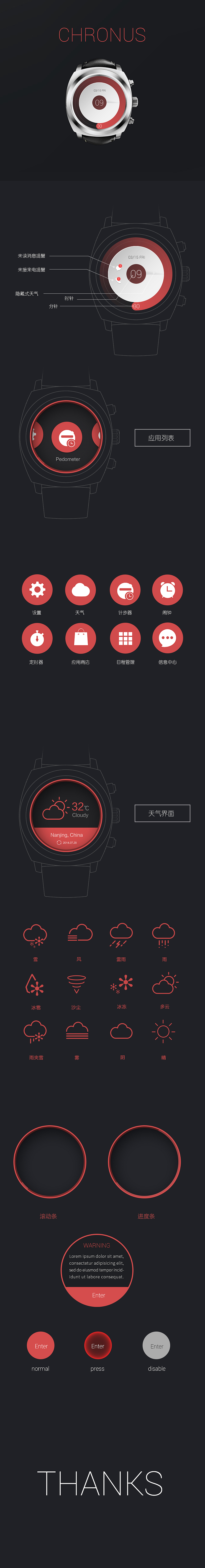 Chronus（图ZMTg0Mjk1MTI=） - APP界面 - 站酷设计师lgl121222原创素材 - 站酷ZCOOL