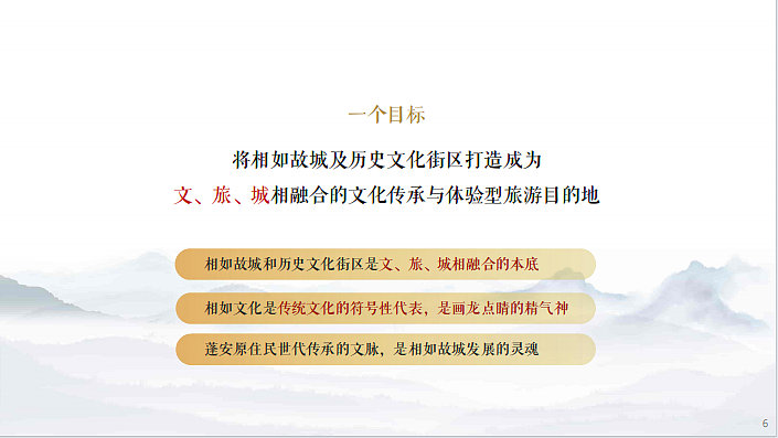 2021相如故城旅游开发文旅项目定位运营规划案-331P