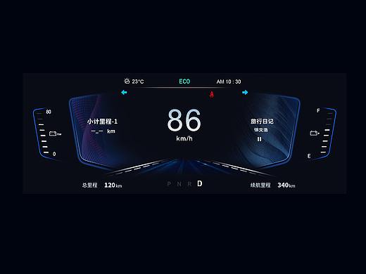 HMI-仪表设计