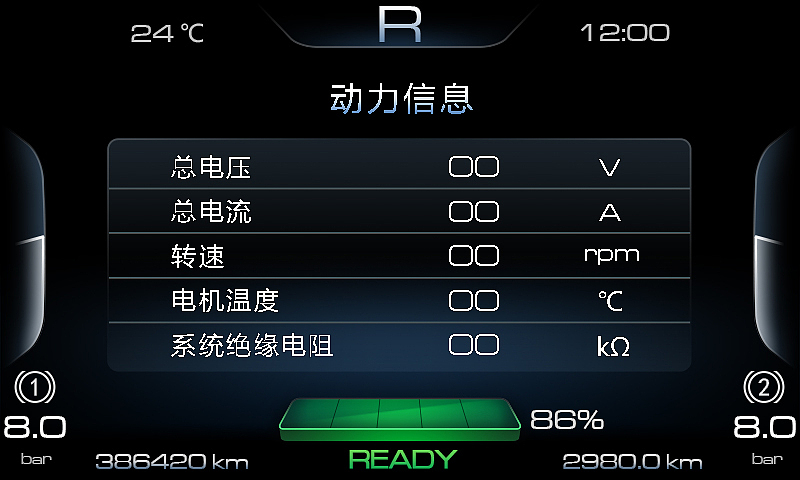 七寸组合仪表设计