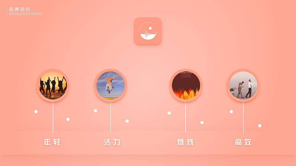 APP（图ZNjM3MDI2NDQ=） - APP界面 - 站酷设计师剧本的最后一页原创素材 - 站酷ZCOOL