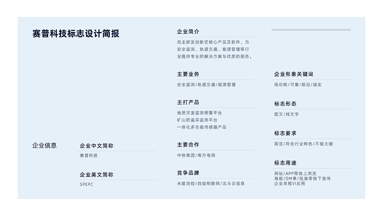 科技公司LOGO（图ZMjcyNTI1MzQ4） - Logo - 站酷设计师猫猫杀原创素材 - 站酷ZCOOL