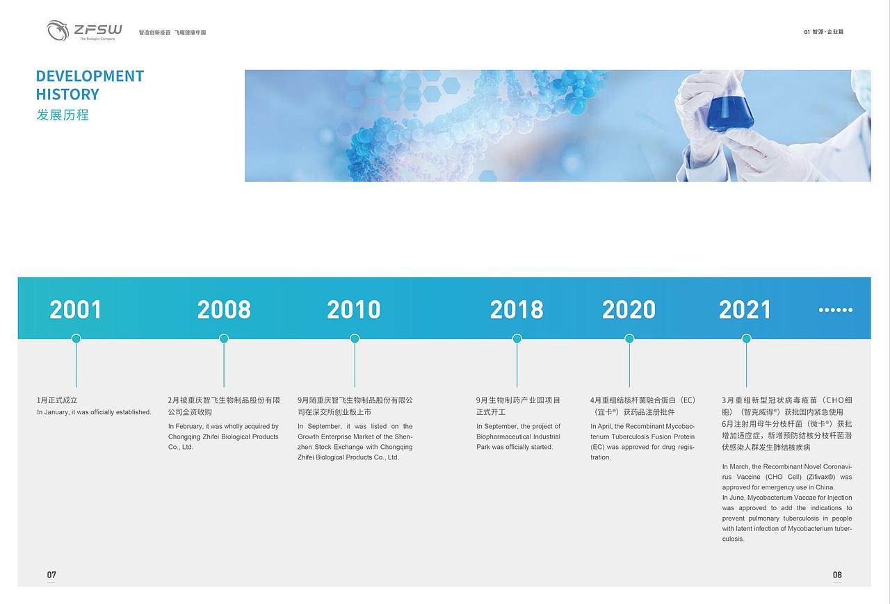 疫苗上市公司智飞生物画册设计