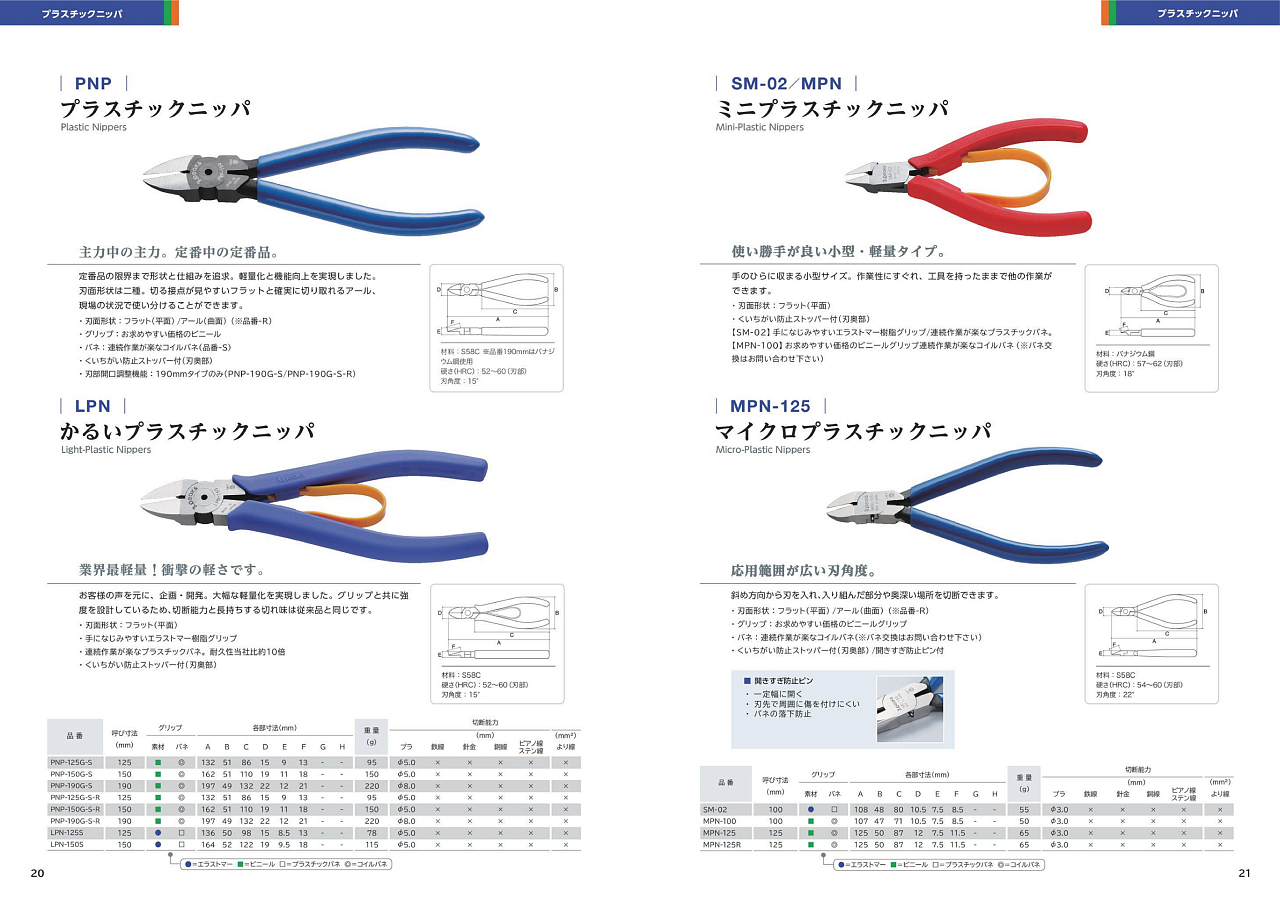 分享 · 日本3peaks工具系列产品画册