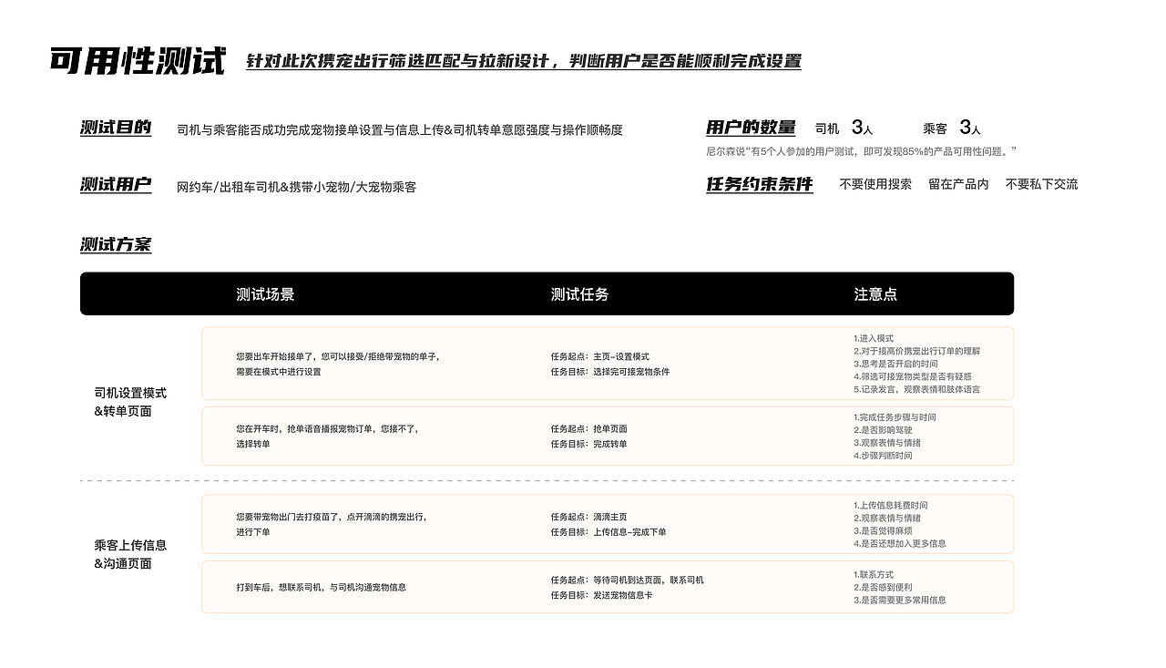 滴滴携宠出行|司乘双向筛选服务动线设计