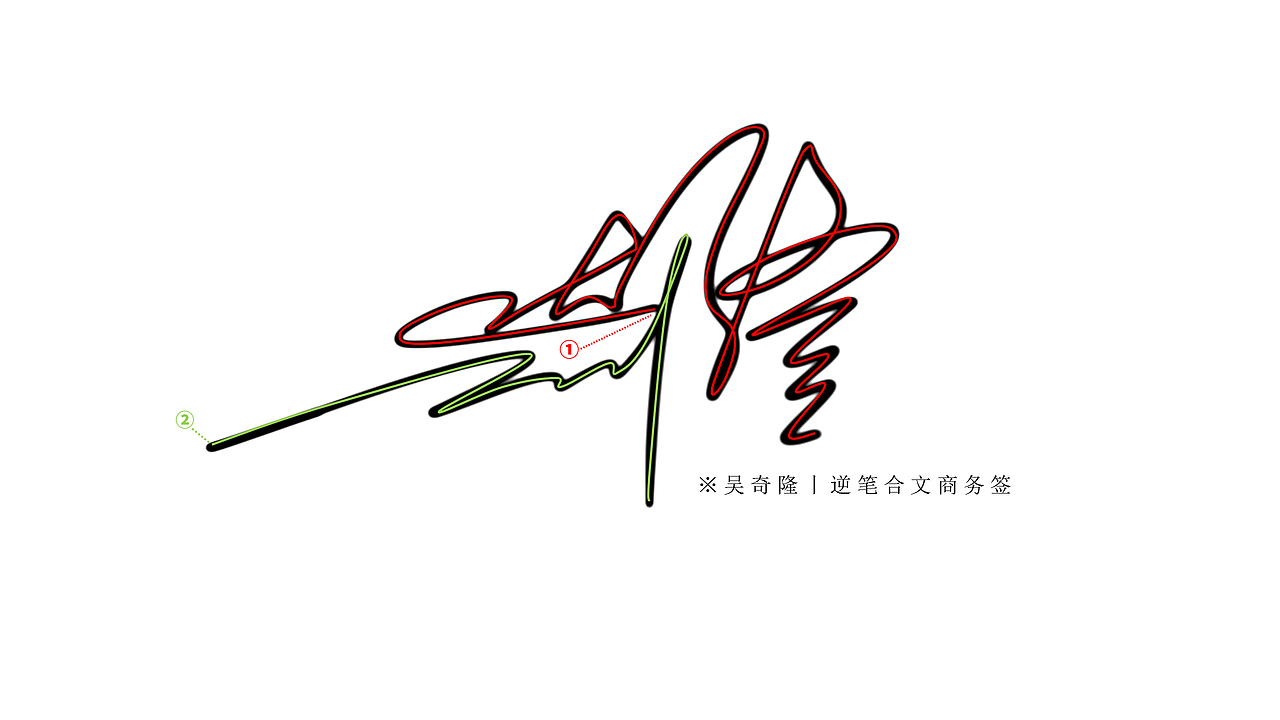 艺术签名设计丨签名设计丨笔顺演示丨南京孙老师丨签名|平面|字体