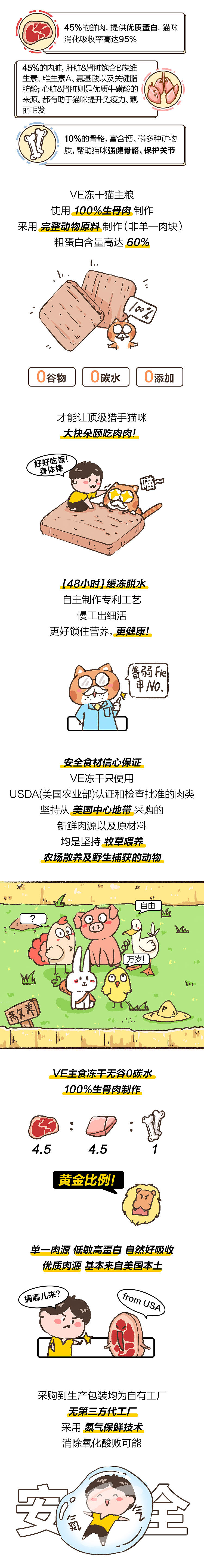 猫来了小课堂（图ZMjU5MDU1MTM2） - 中/长篇漫画 - 站酷设计师猫咪不吃鱼原创素材 - 站酷ZCOOL