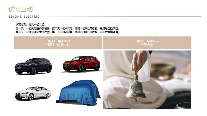 汽车试驾体验（驭电而行 超越自心主题）活动策划方案