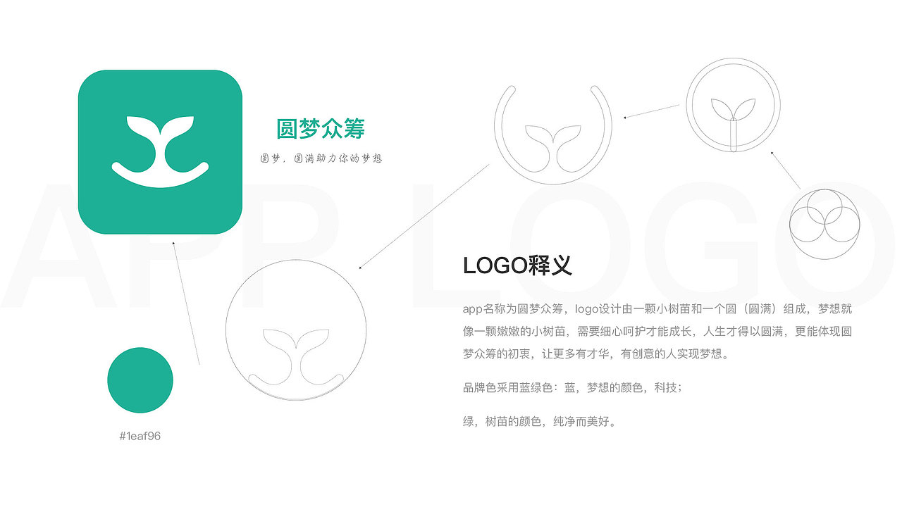 APP（图ZMTQ3MjAyNzQ0） - APP界面 - 站酷设计师西贝贝Bessie原创素材 - 站酷ZCOOL