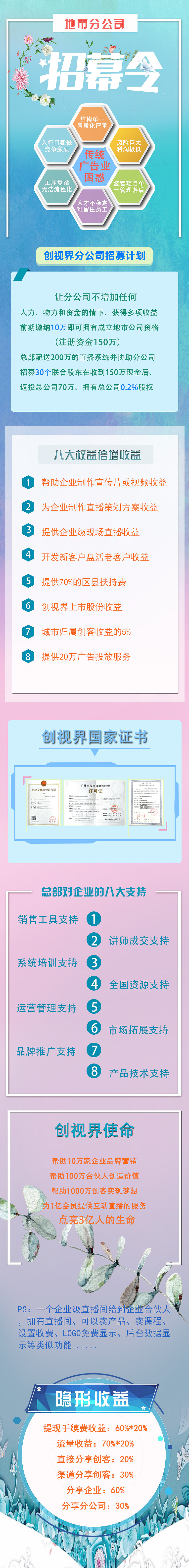 H5界面设计（图ZODM3NDY4ODA=） - 软件界面 - 站酷设计师落花飘雪原创素材 - 站酷ZCOOL