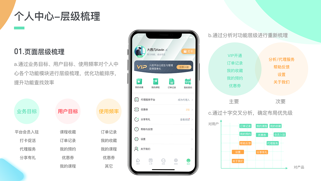 2020作品集（图ZMjE3MzIzNTI0） - APP界面 - 站酷设计师大西几Jackson原创素材 - 站酷ZCOOL