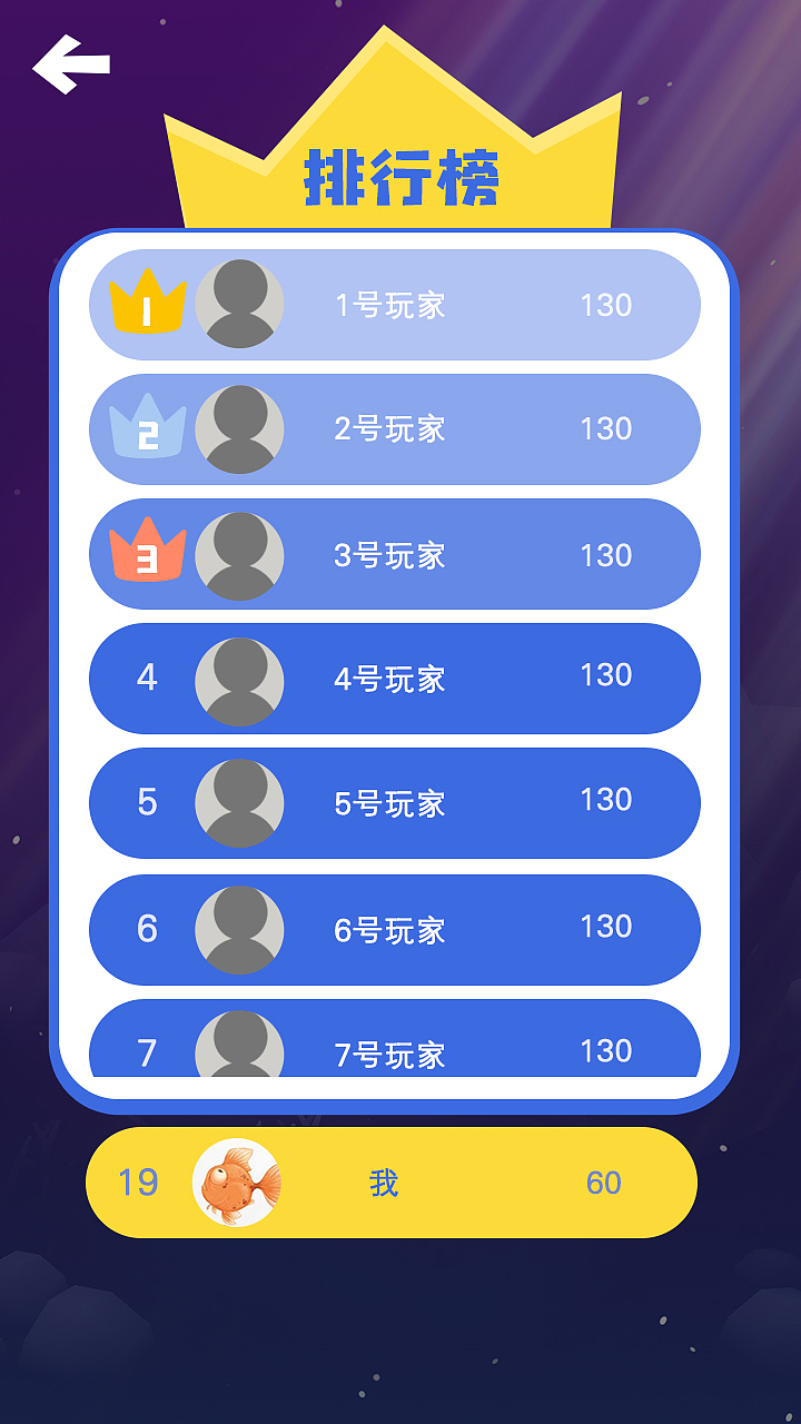 2020年--潜艇王者