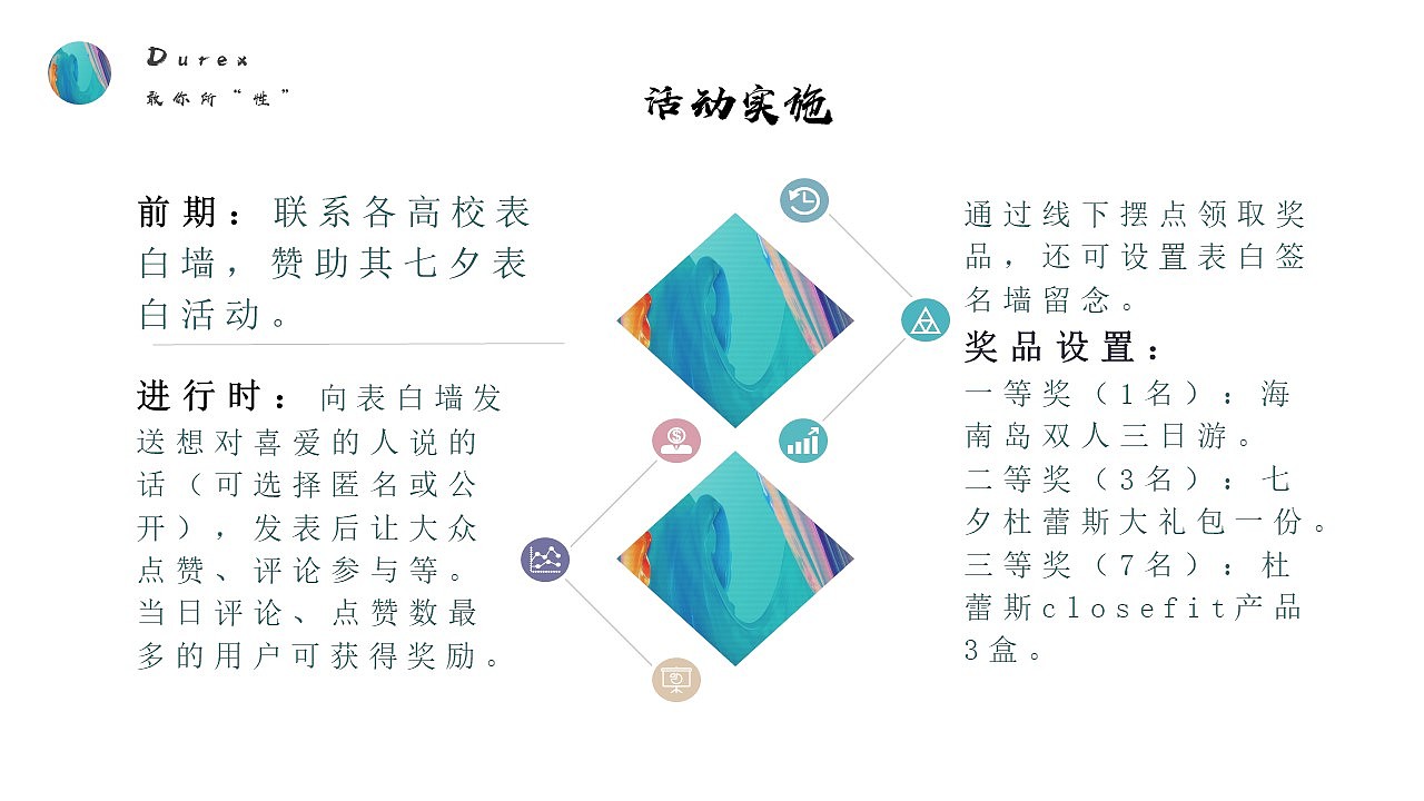 杜蕾斯营销策划（图ZMjQyODk2ODE2） - 文案/策划 - 站酷设计师悠然見南山原创素材 - 站酷ZCOOL