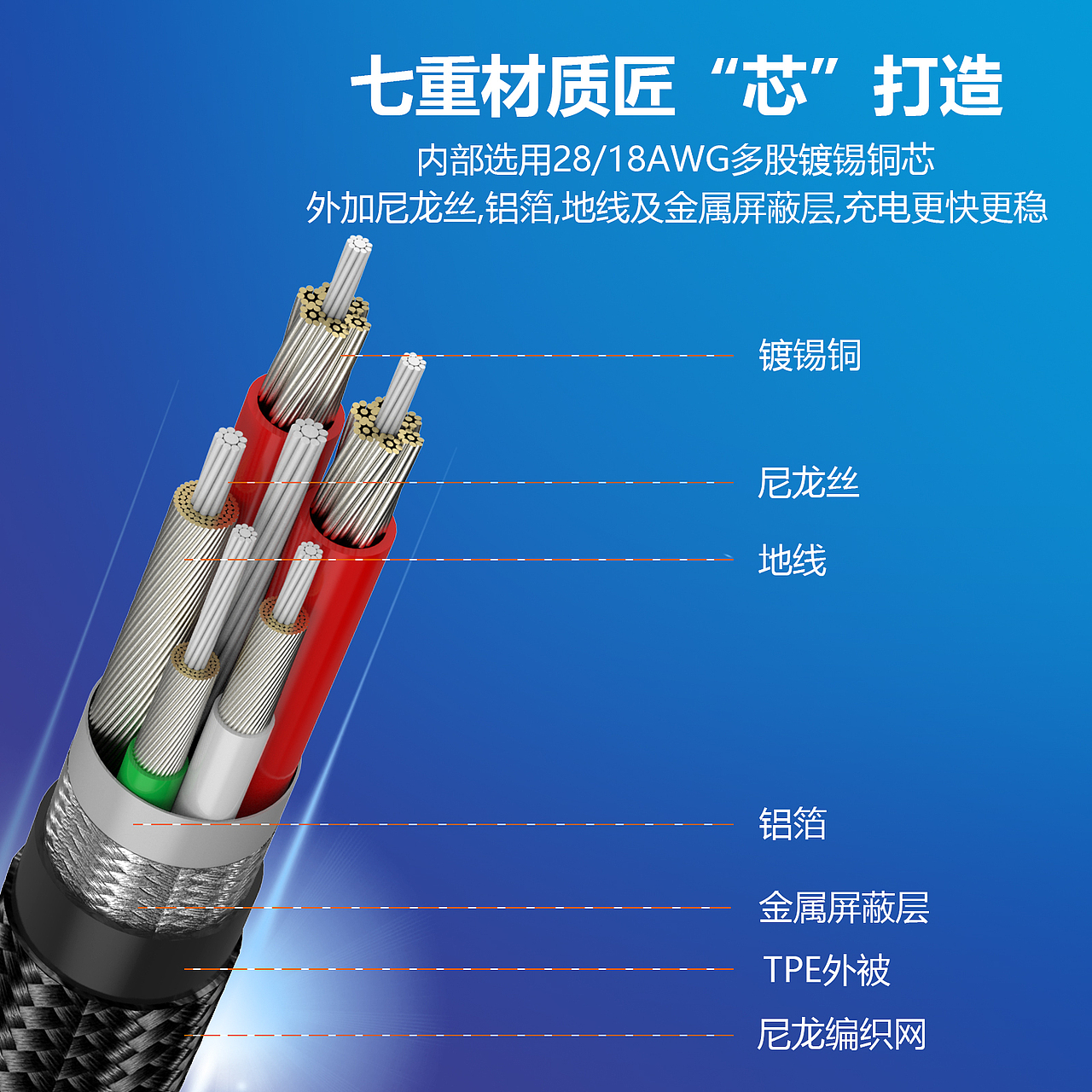 弯头Type-超级快充数据线