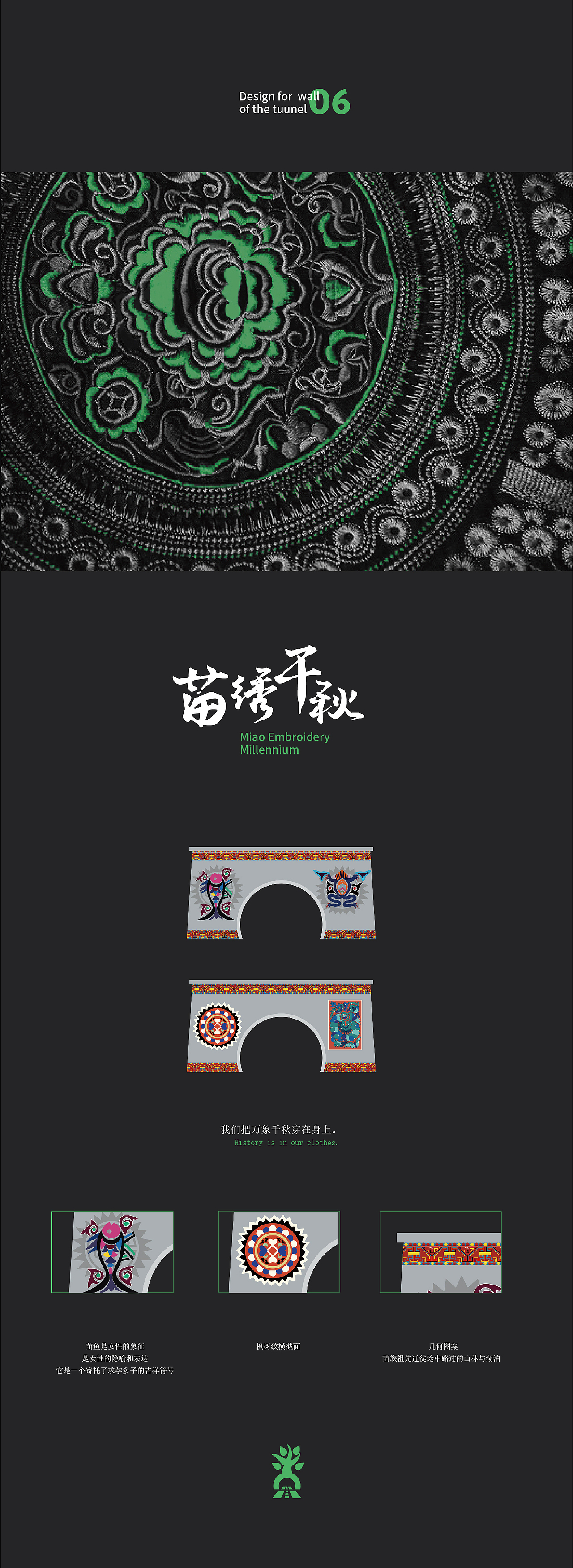 高速公路视觉方案（图ZMjg4MDYxNzI0） - 商业空间设计 - 站酷设计师CHICH_Ryo原创素材 - 站酷ZCOOL