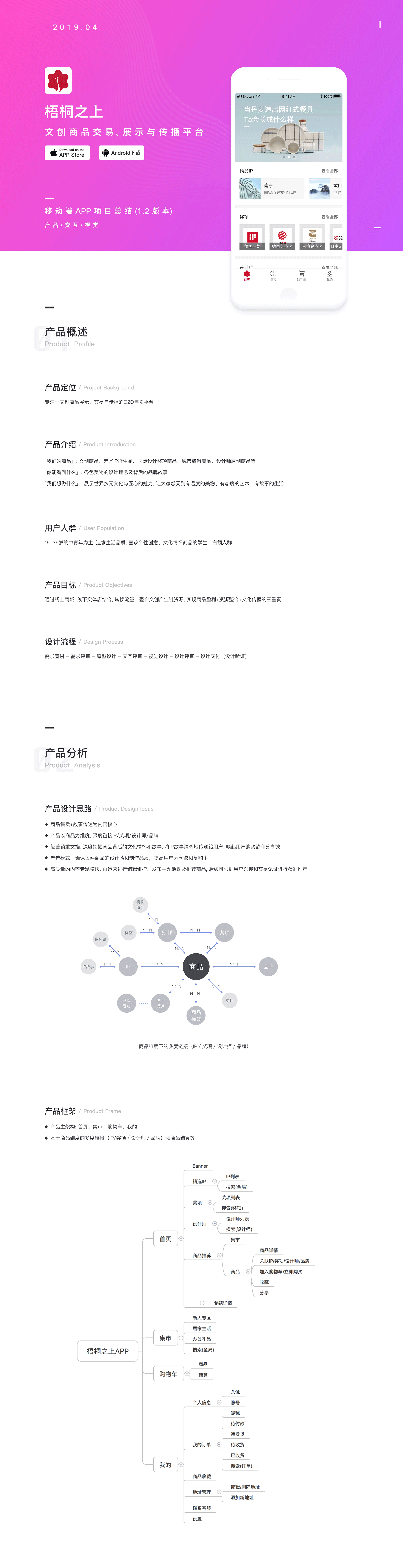 梧桐之上产品视觉总结