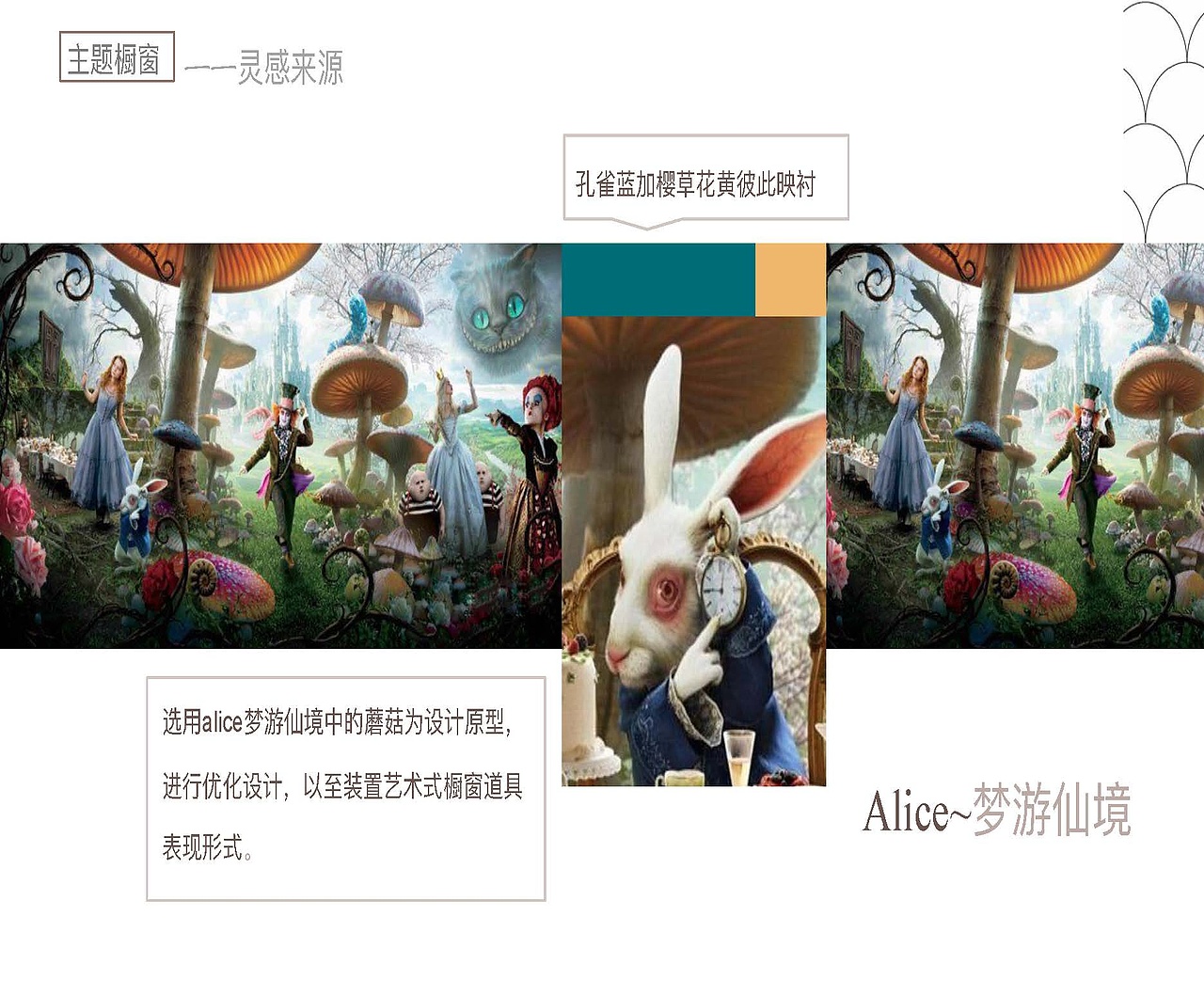 Alice梦游仙境主题橱窗（图ZNjEyMTAyMzY=） - 其他服装 - 站酷设计师格子星原创素材 - 站酷ZCOOL