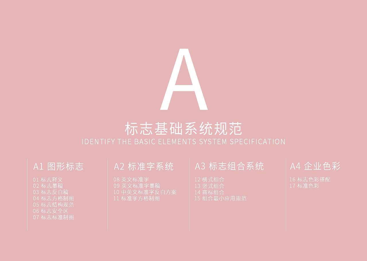 VIS视觉识别系统（图ZMTM0MjAxMjQ0） - 品牌 - 站酷设计师UI阿勇原创素材 - 站酷ZCOOL