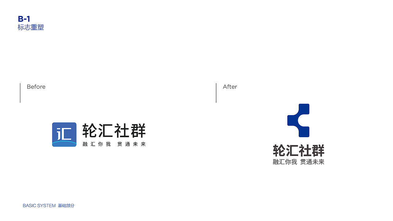 { 品牌案例 } x Brand Lab