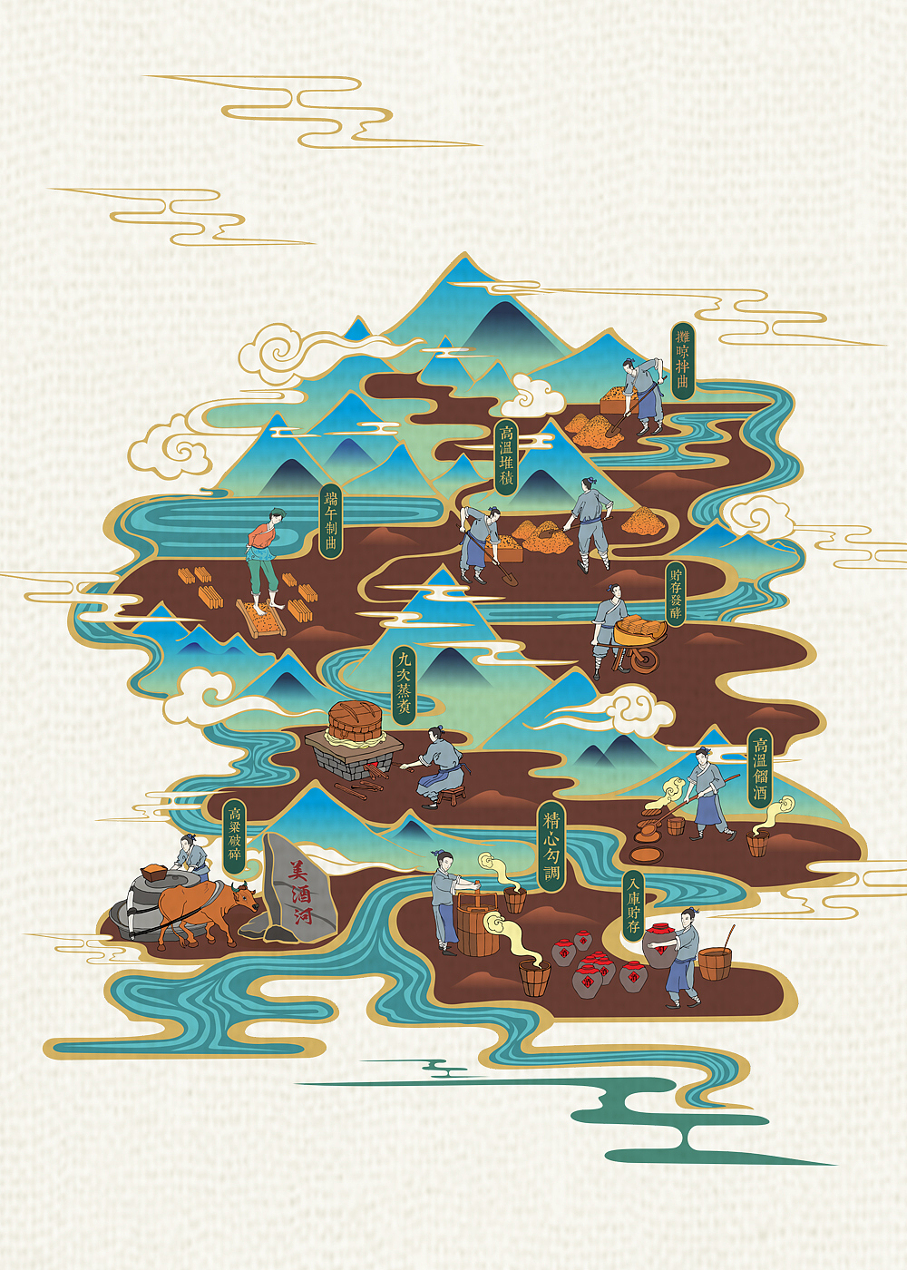 古法酿酒 包装设计插画