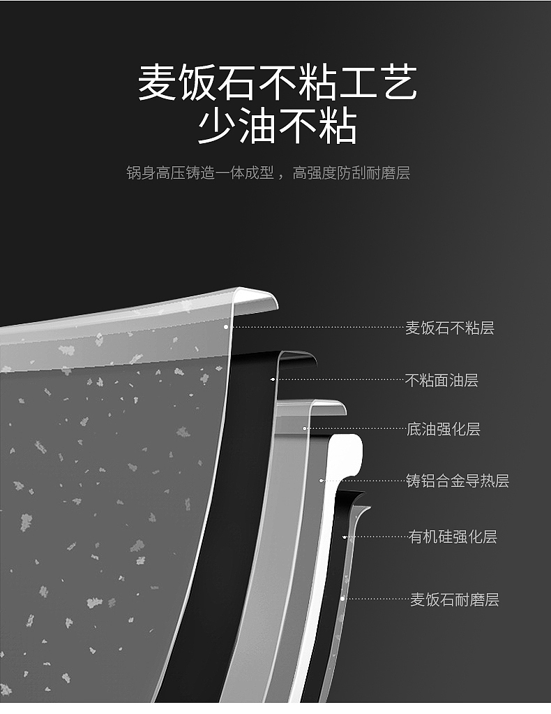 锅（图ZMTQ5NjY2Nzgw） - 电商 - 站酷设计师查查设计原创素材 - 站酷ZCOOL