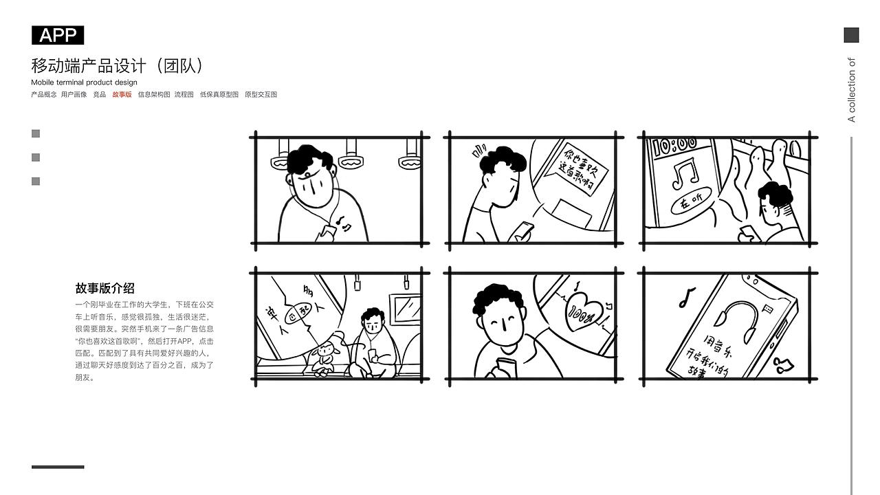 萌新上路 请多关照（作品集）（图ZMTk0Nzg2NzMy） - 其他 - 站酷设计师白一丶原创素材 - 站酷ZCOOL