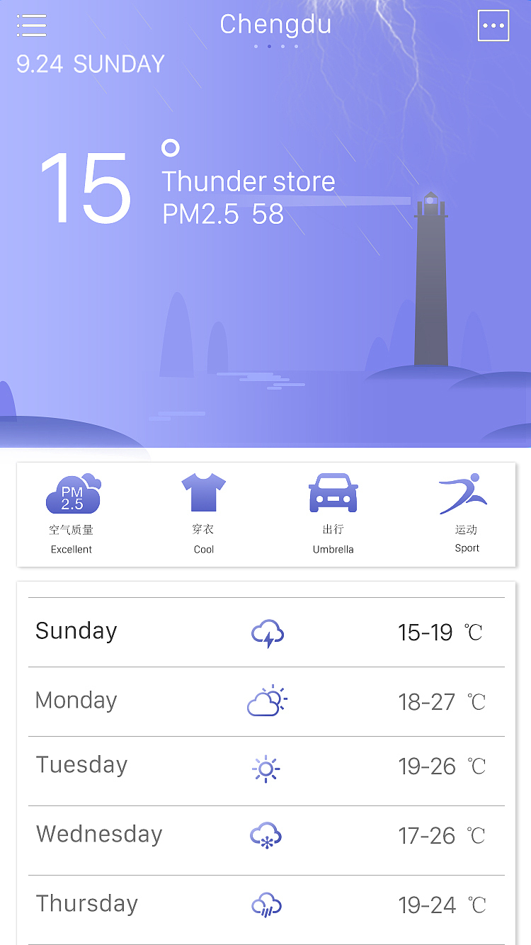 天氣界面（圖ZMTM1MDczMzM2） - APP界面 - 站酷設(shè)計師阿佳佳佳佳呀原創(chuàng)素材 - 站酷ZCOOL