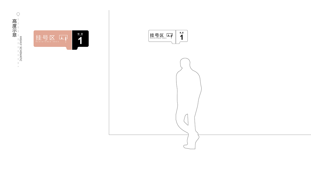 医院导视
