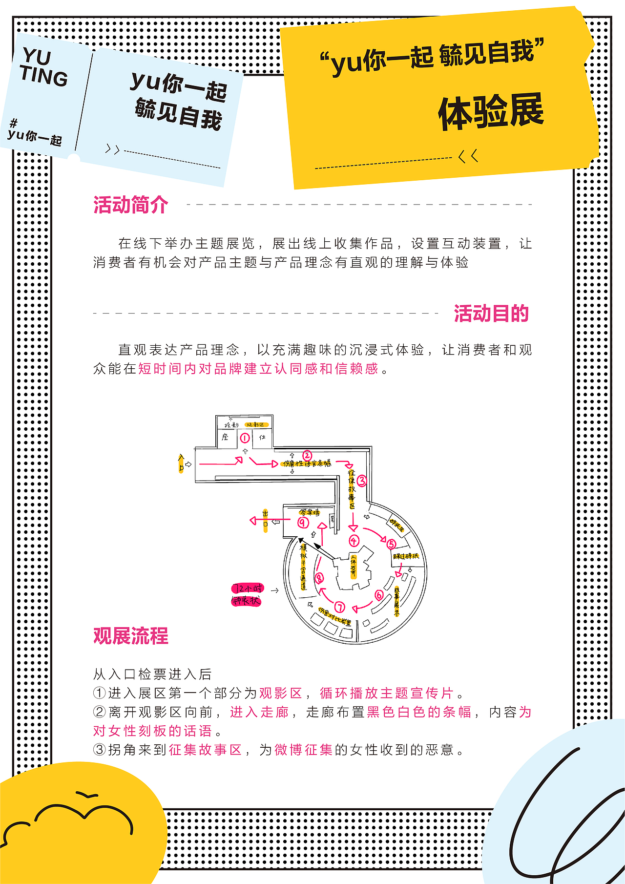毓婷品牌年轻化营销策划案