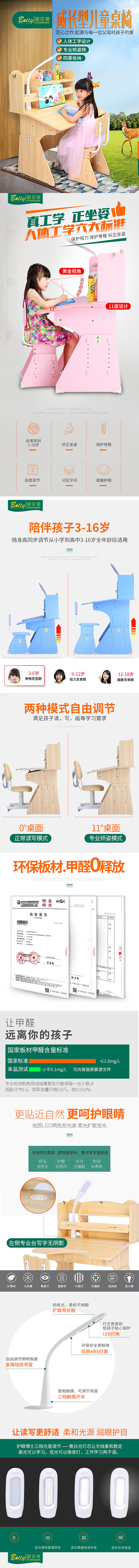 学生书桌 电商详情（图ZMTE5NTA1NTgw） - 电商 - 站酷设计师被驯服的D原创素材 - 站酷ZCOOL