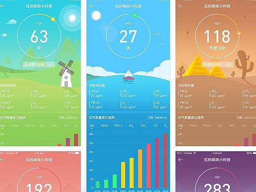 空气质量发布系统·政府版