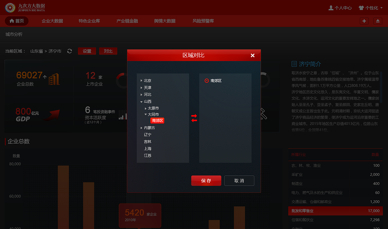 六屏图（图ZNjY0OTc5OTI=） - 其他网页 - 站酷设计师天宇凡原创素材 - 站酷ZCOOL