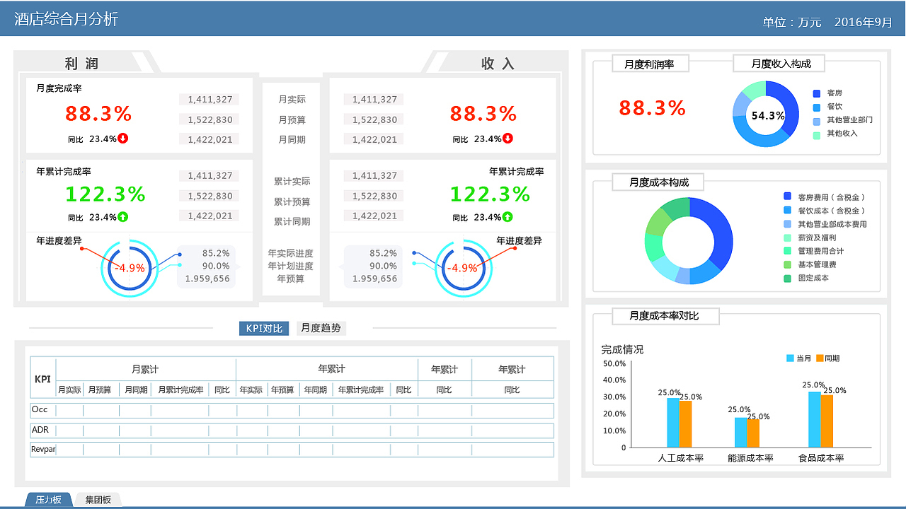 wanda 项目（图ZMTAxNzk3MTky） - 其他UI - 站酷设计师New静界原创素材 - 站酷ZCOOL