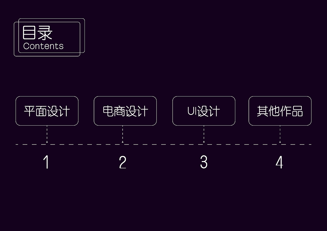 个人作品集（图ZMTc3MzkzMTA4） - 其他平面 - 站酷设计师天天向上0309原创素材 - 站酷ZCOOL