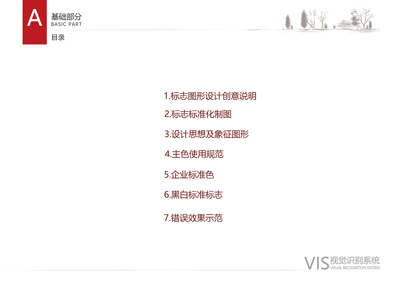 VIS视觉识别系统