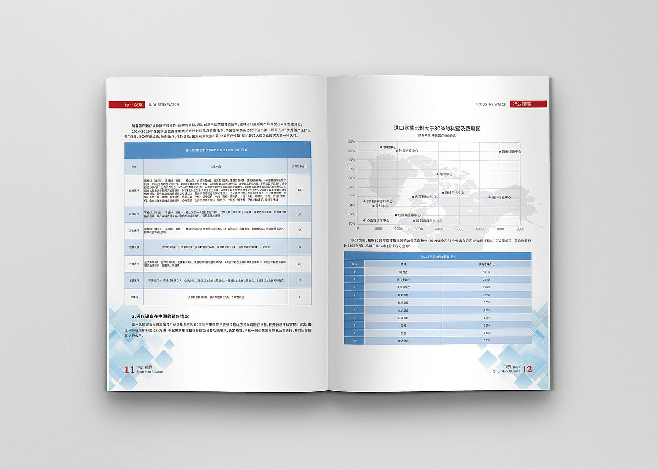 2020年9月 舜昊集团（003期）内刊（图ZMjI2NjU3NDI4） - 书籍/画册 - 站酷设计师尹利伟原创素材 - 站酷ZCOOL