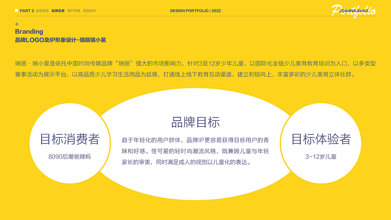 2022年视觉设计作品集（图ZMjk1MDIxNTY0） - 运营设计 - 站酷设计师JoannaShao原创素材 - 站酷ZCOOL